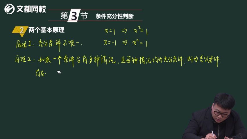 2023考研文都考研管理类联考特训班 百度云网盘