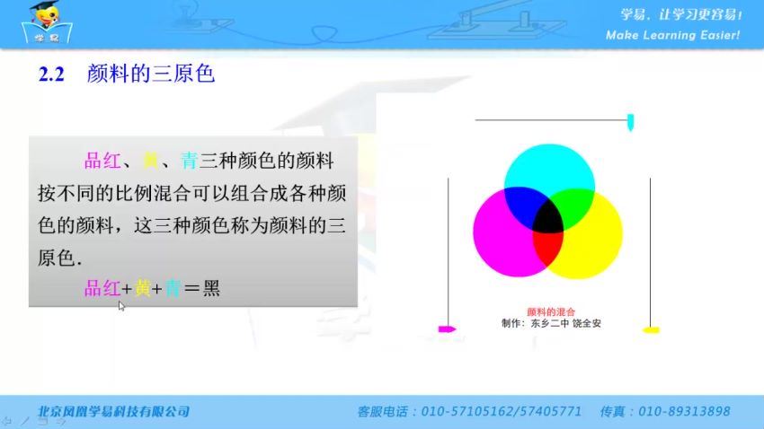 学科网初中物理微课堂（全）