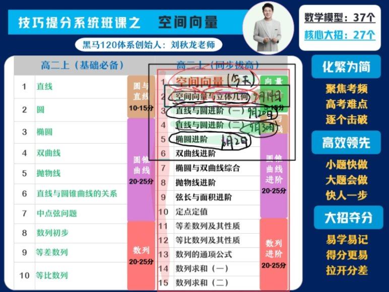 2025高二作业帮数学刘秋龙【尖端班】秋季班