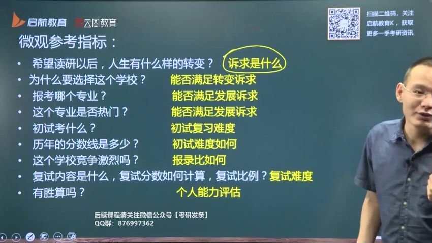 2023考研计算机：【启航】计算机