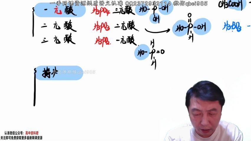 2023高三有道化学高东辉高考化学一轮全体系规划学习卡（知识视频）