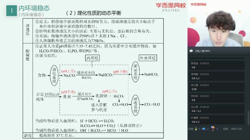 2019高二生物秋季（陆巍巍）