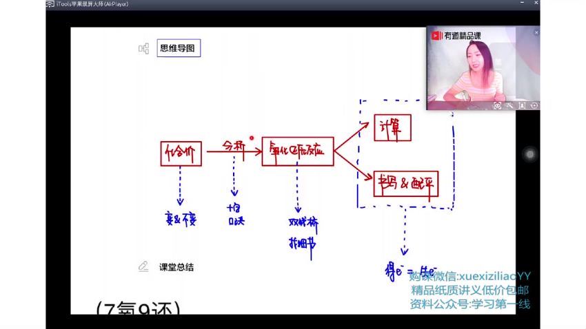 赵瑛瑛2021高考化学一轮联报