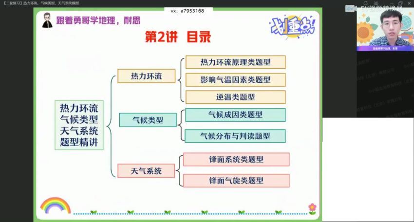 【22届-寒假班】高三地理（孙国勇）