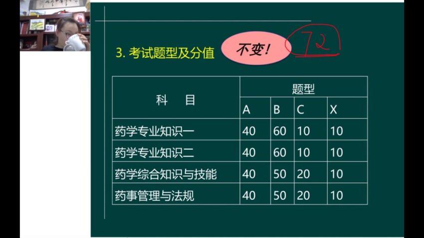 2022医学考试星恒教育：执业西药师