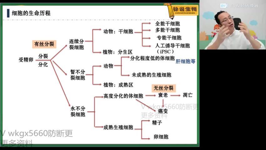 高一生物徐京寒春班