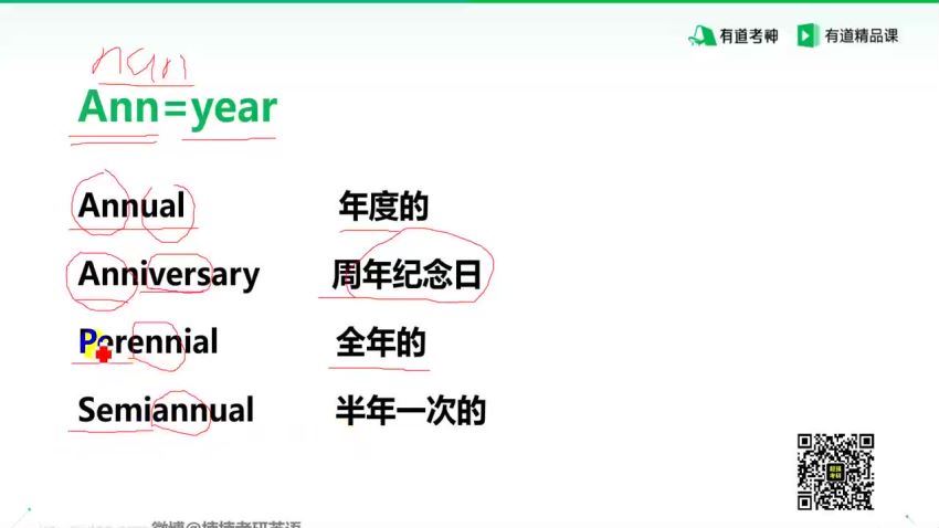 2023考研有道英语楠姐特训班（赵楠楠） 百度云网盘