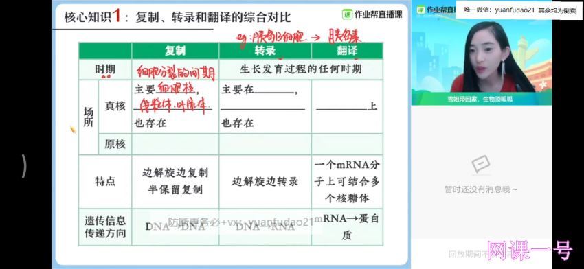 杨雪2021高考生物 一轮复习暑假班+秋季班