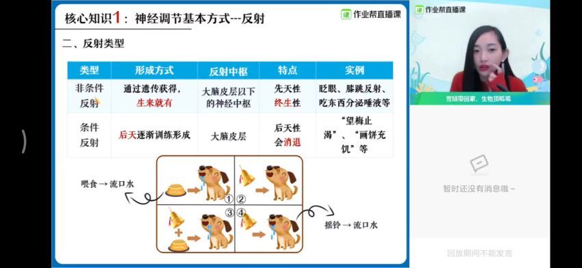 【21届-秋季班】10生物杨雪