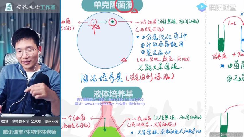 2021高考李林生物二轮复习模块一：体系构建（14.3G超清视频）