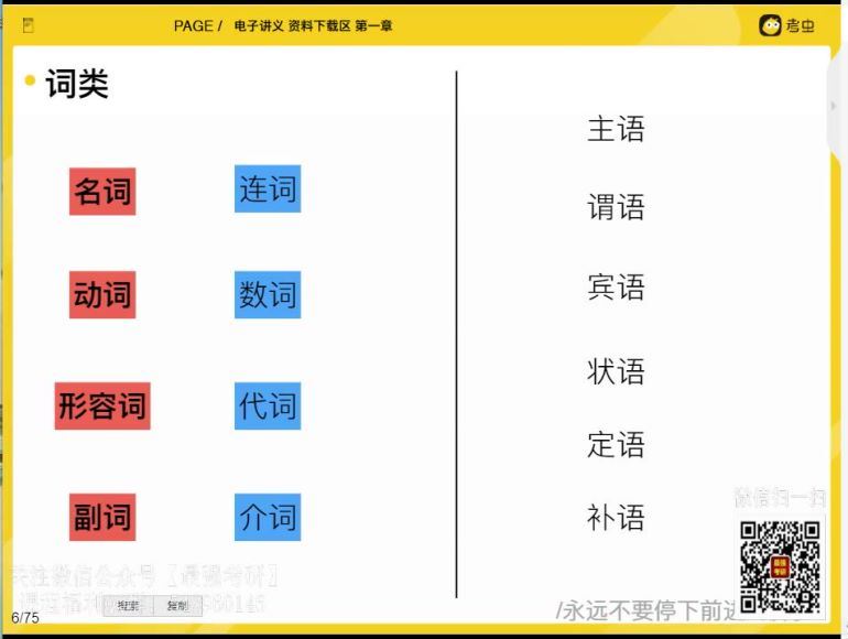 考虫零基础语法考虫格格老师