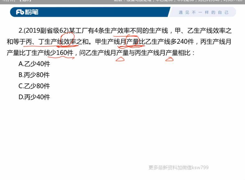 2022年国考：副省地市差异题【完】