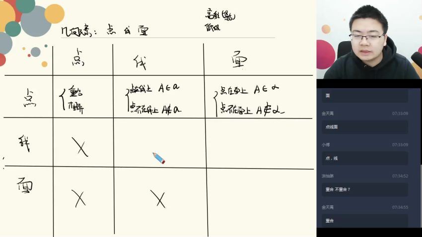【寒假目标竞赛班】高一数学直播班（一试-北上广深）7讲 邹林强  完结