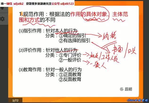 公考时政：事业编冲刺课程超格