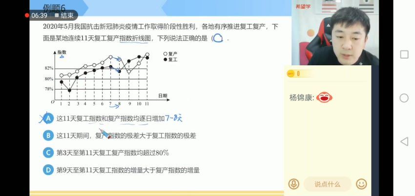 希望学【2022春】高三数学目标S班付恒岩