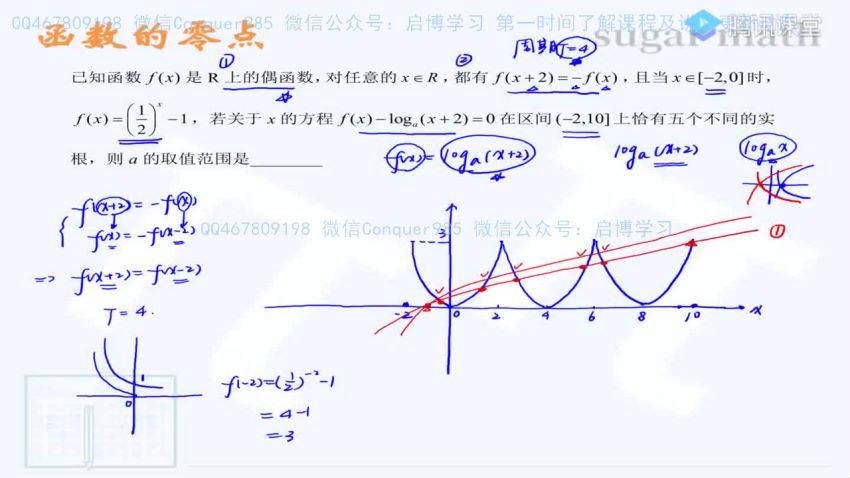 2021数学王梦抒