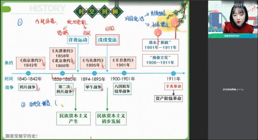 【22届-秋季班】高二历史（刘莹莹）尖端