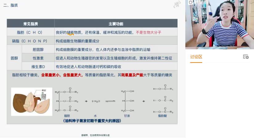 2023高三猿辅导生物赵静娴一轮暑假班