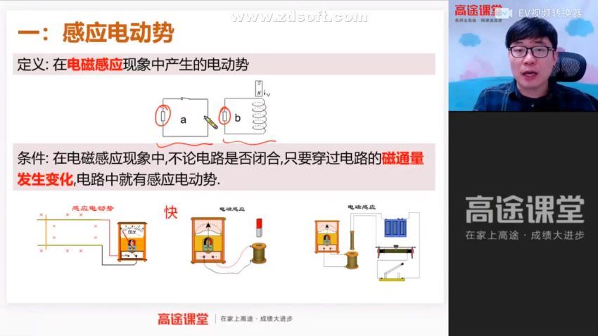 马小军2021高二物理寒假班