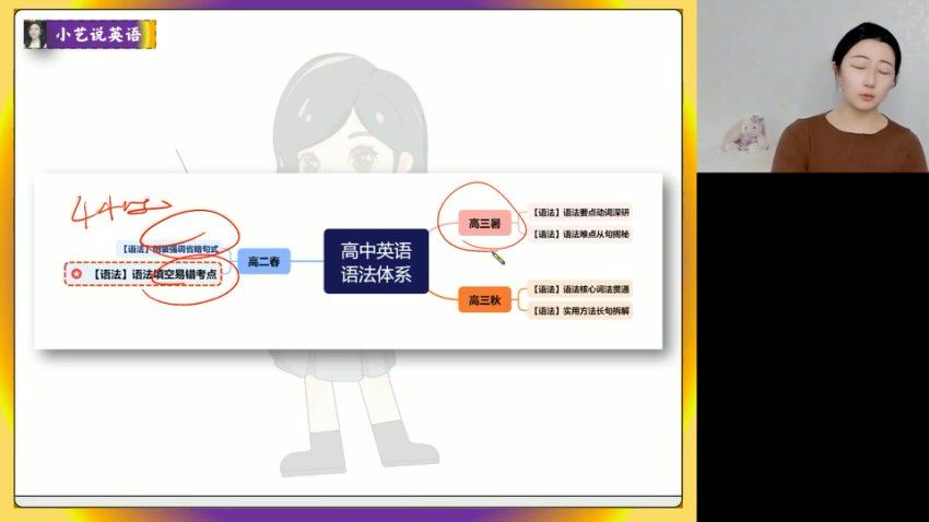 2025高二郭艺英语春季班