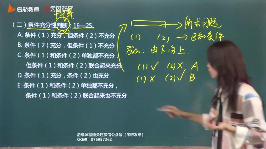 2023考研【启航】管综畅学班 百度云网盘