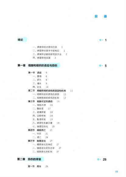 2023考研西医综合：人卫第九版教材PDF打包