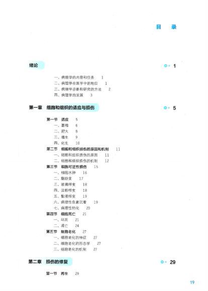 2023考研西医综合：人卫第九版教材PDF打包