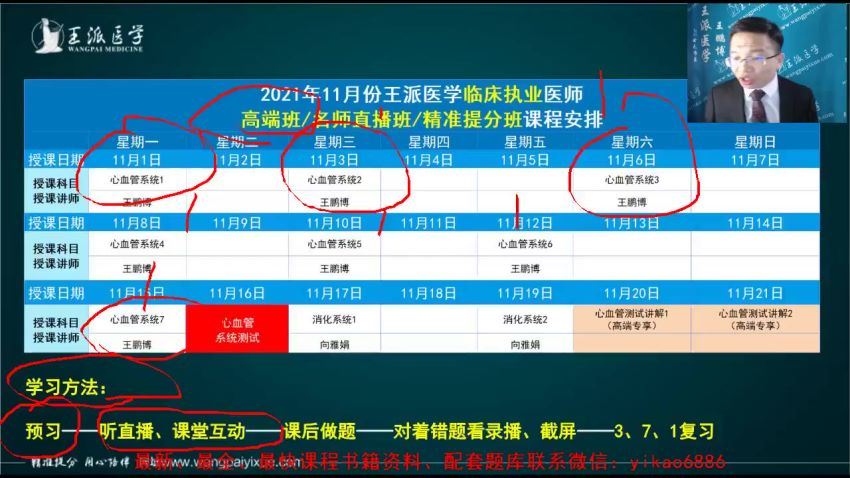 2022医学考试王派医学：临床执业（助理）医师