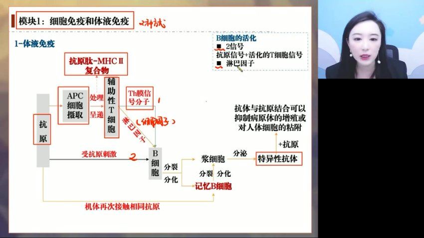 2025高三生物马阳洋二轮春季班