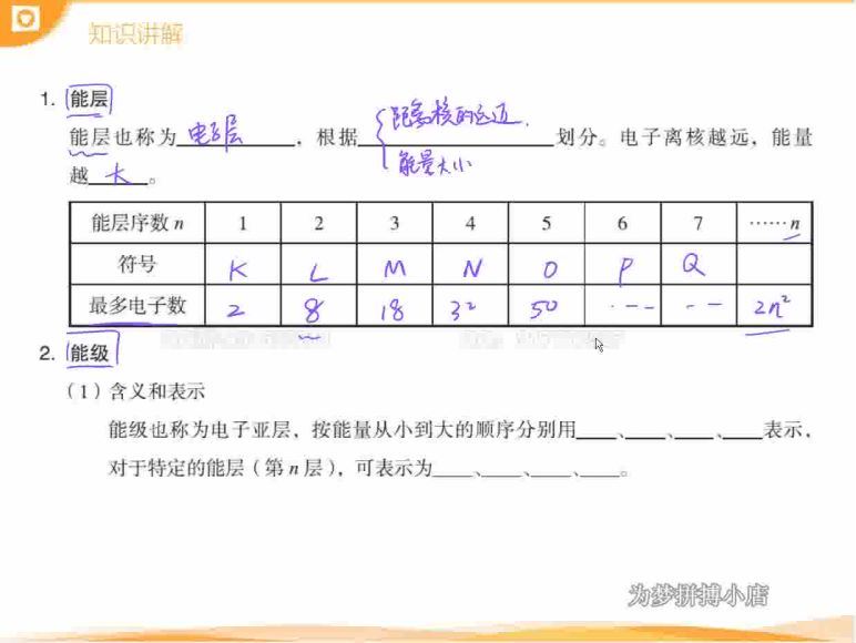 钱康2019高二寒假化学选修三