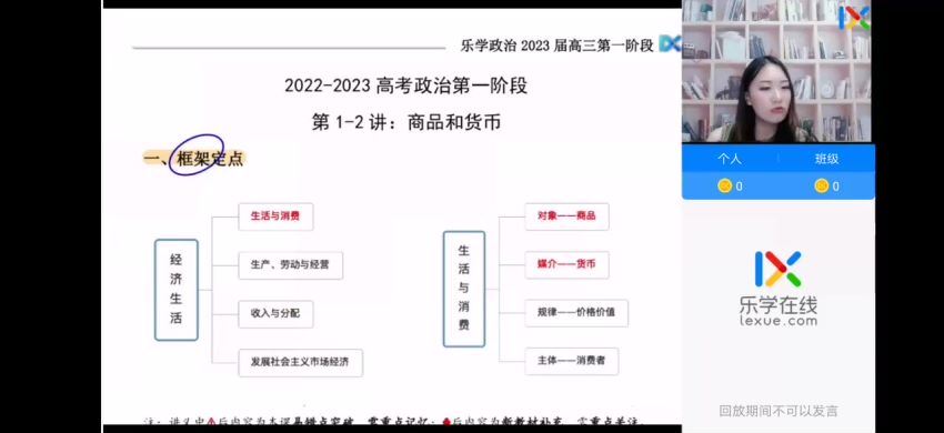 2023高三乐学政治孙安第一阶段(一轮)