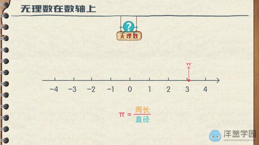 洋葱【华师大版初中数学】