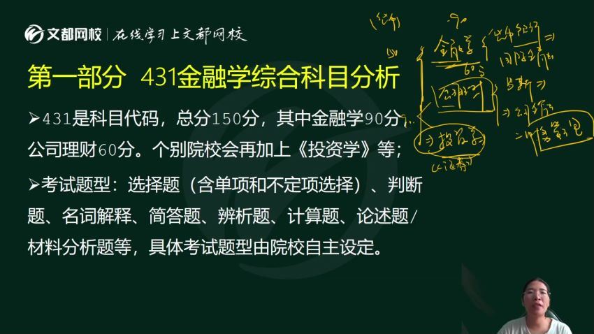 2023考研金融学：文都金融431