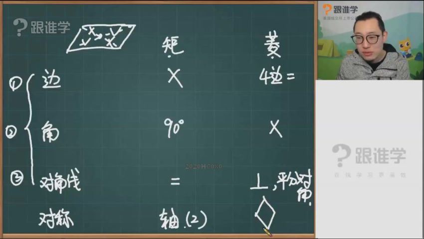 【傲德】初中数学全套网课