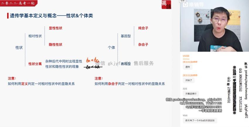 22届-高三生物【张鹏】秋季班S