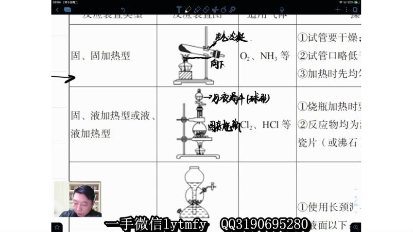 高东辉2021高考化学二 (6.23G)