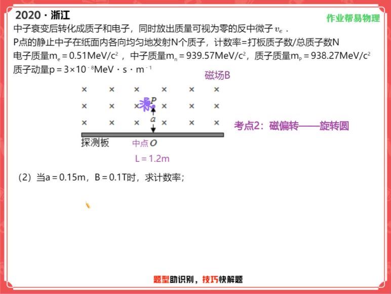 2023高三作业帮物理郑梦瑶高三郑梦瑶物理续报资料