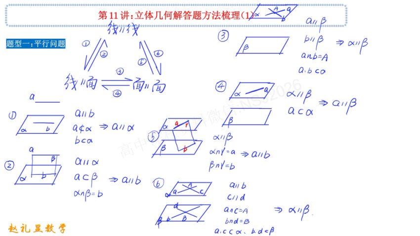 2025高三开明致学数学赵礼显零基础学员高中数学冲刺百分专题课