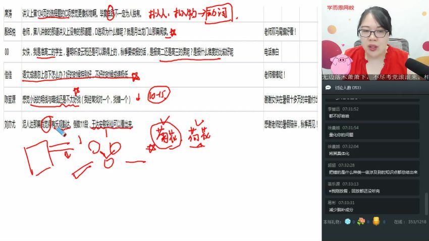 【2019-暑】高二升高三语文一轮复习直播凌云班(全国)--郑会英