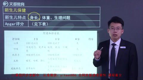 2022医学考试文都医考：主治课程