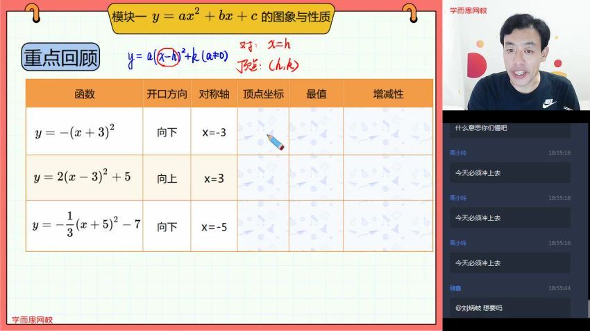 【2021暑】初二升初三数学直播菁英班（全国人教张江完结