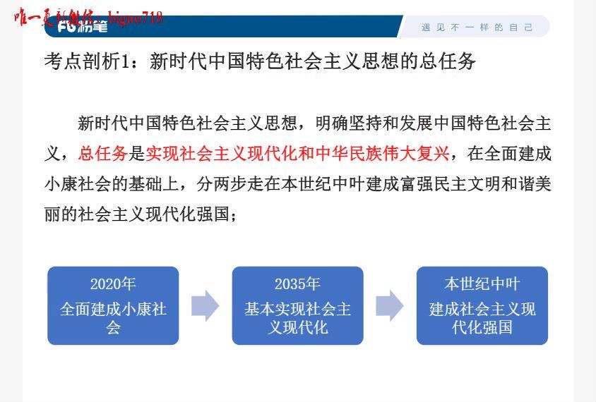 2022年国考：2022粉笔国考公考专业课