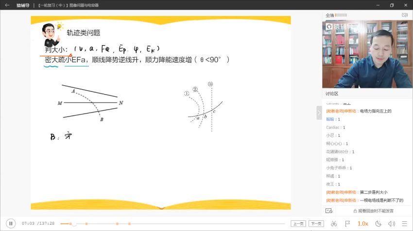 猿辅导仝浩高三物理网课秋季班