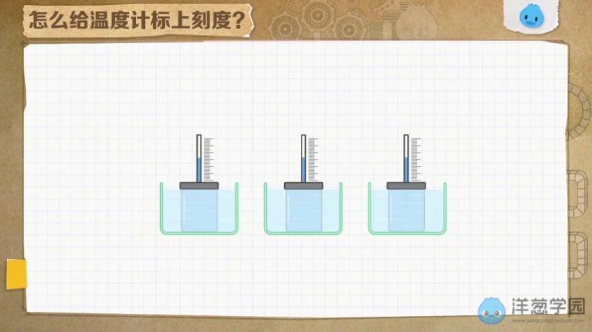 初中物理八年级上+下册(北师大版) 洋葱学院