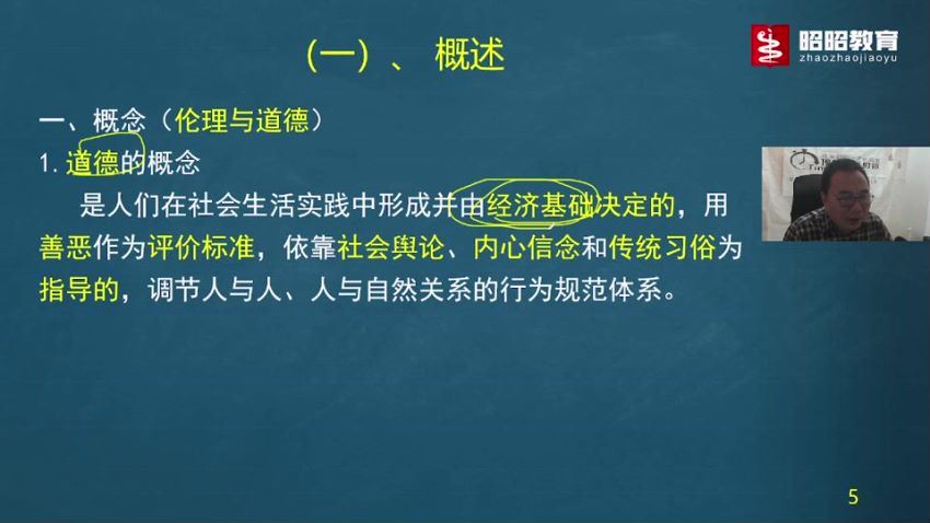 2022医学考试昭昭医考：年乡村全科助理医师