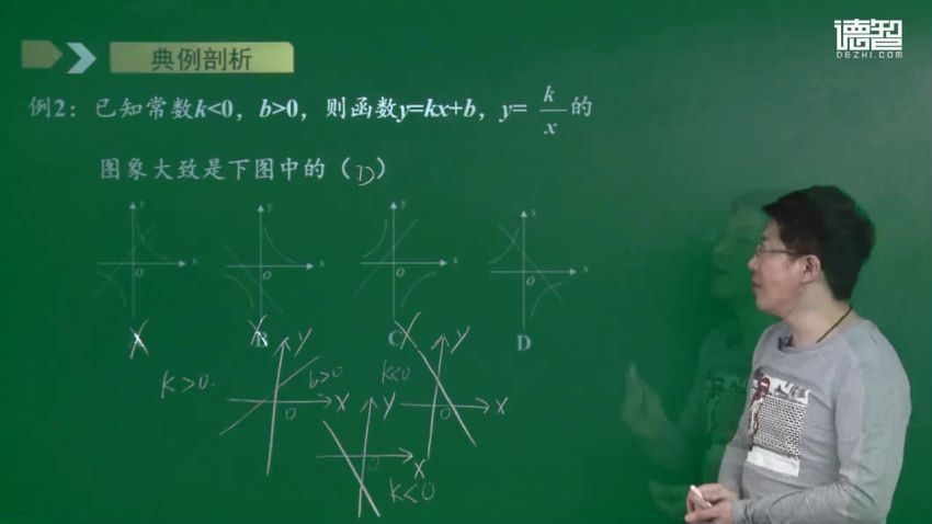 【德智课堂】初三数学下学期同步课（人教版）许文军28个视频