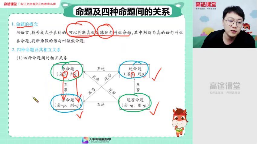 【秋季班】高一张宇（必修1+4）