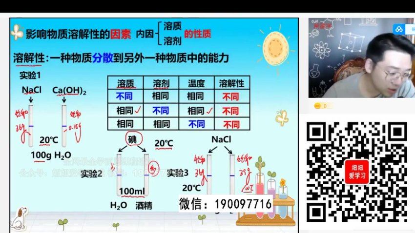 学而思希望学：【2023春上】初三化学S班 陈潭飞