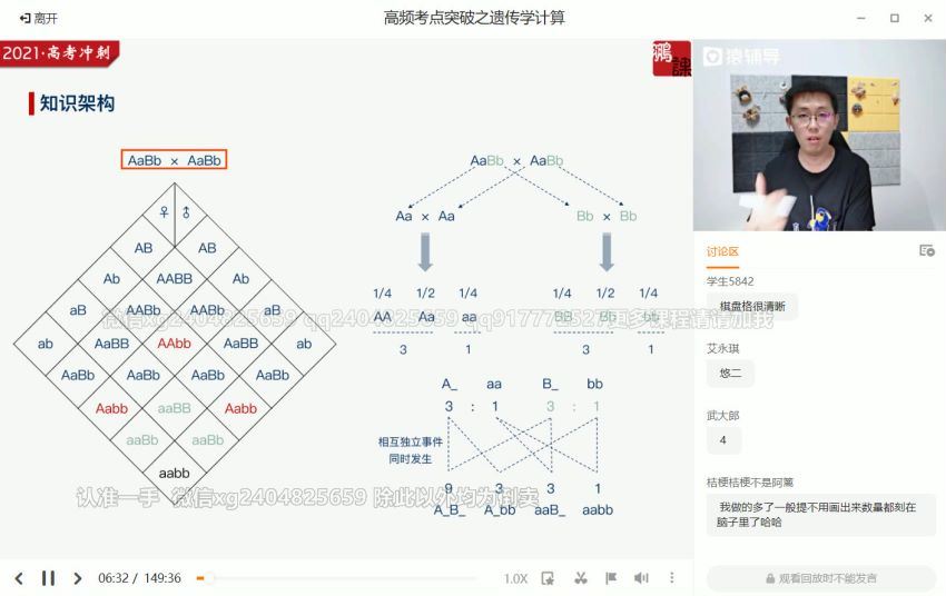 张鹏2021生物押题课