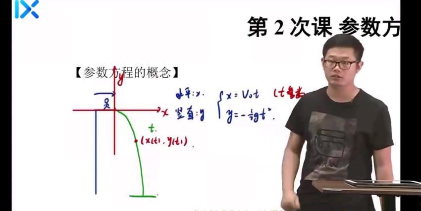 王嘉庆2020乐学高考数学全年联报